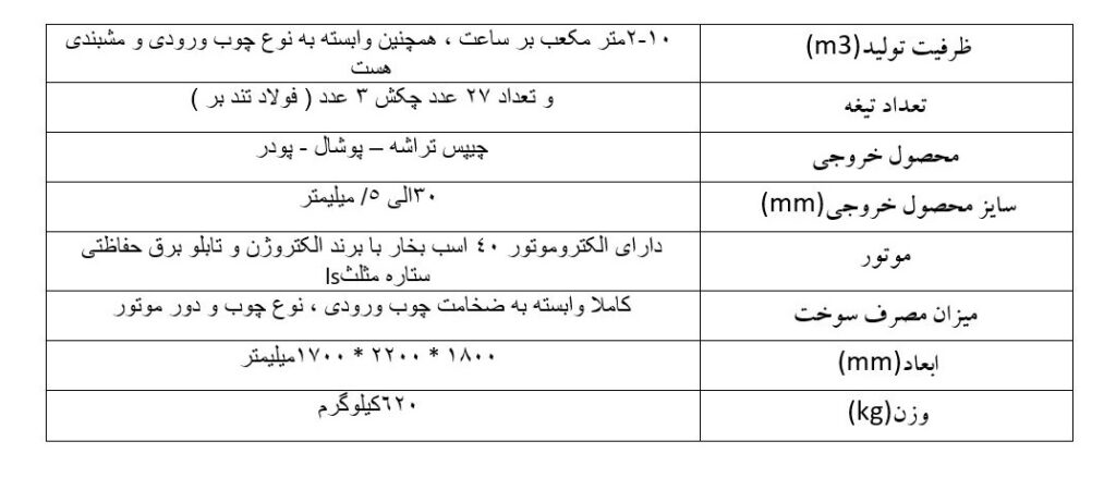 چوب خردکن کراشر تراکتوری