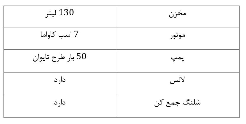 سمپاش موتوری فرغونی