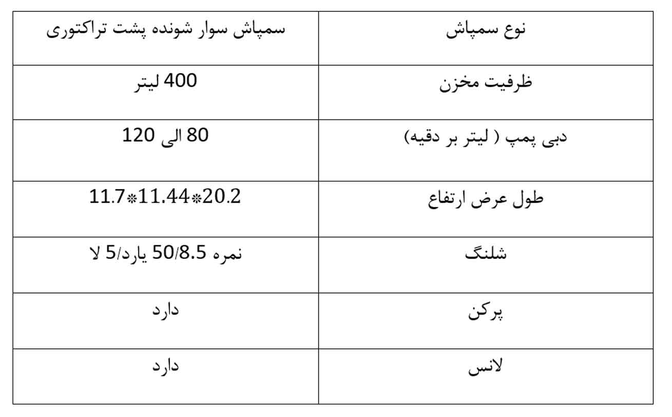 سمپاش 400 لیتری