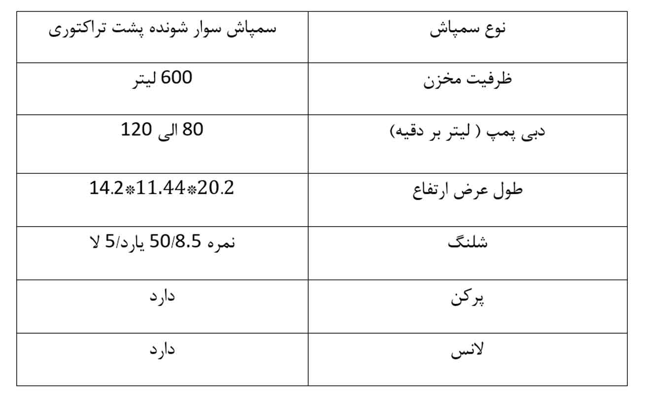 سمپاش 600 لیتری بومدار