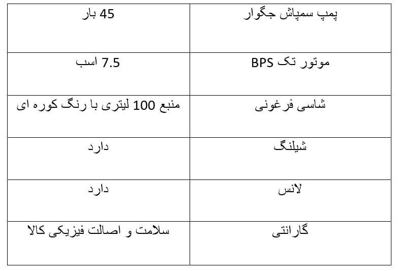 سمپاش فرغونی