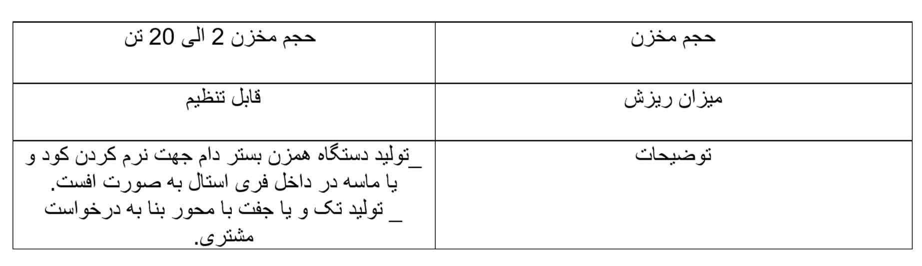 کودریز ماسه ریز فری استال